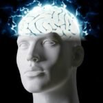 Psychology of Rap