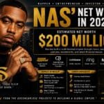 Nas with city skyline background, highlighting net worth and career achievements.
