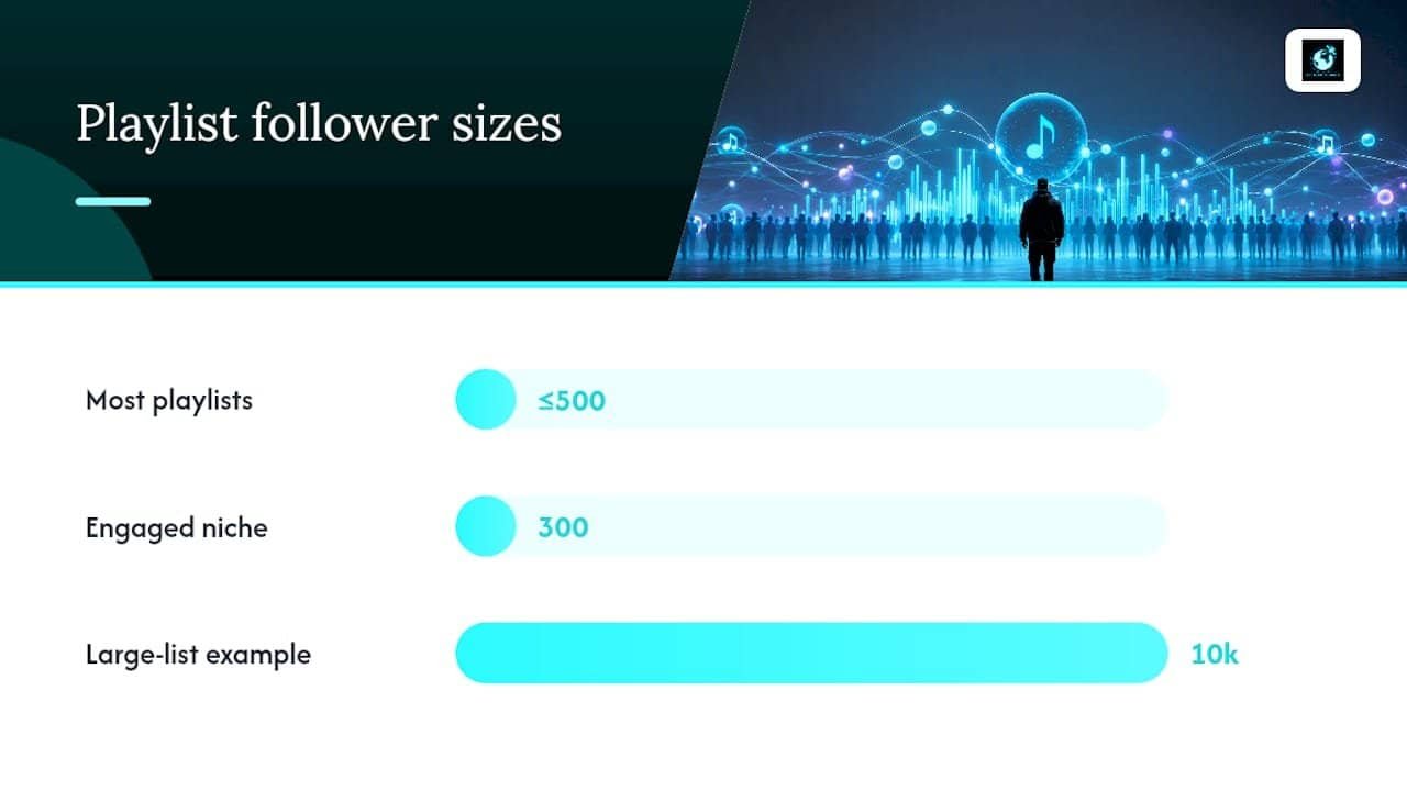 Acceptance and Placement Data: What the Numbers Actually Say — overview diagram