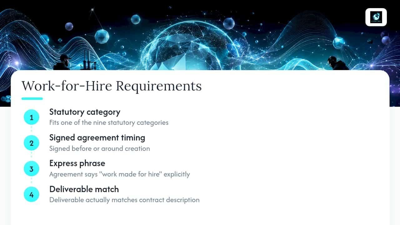 Four requirements for work for hire