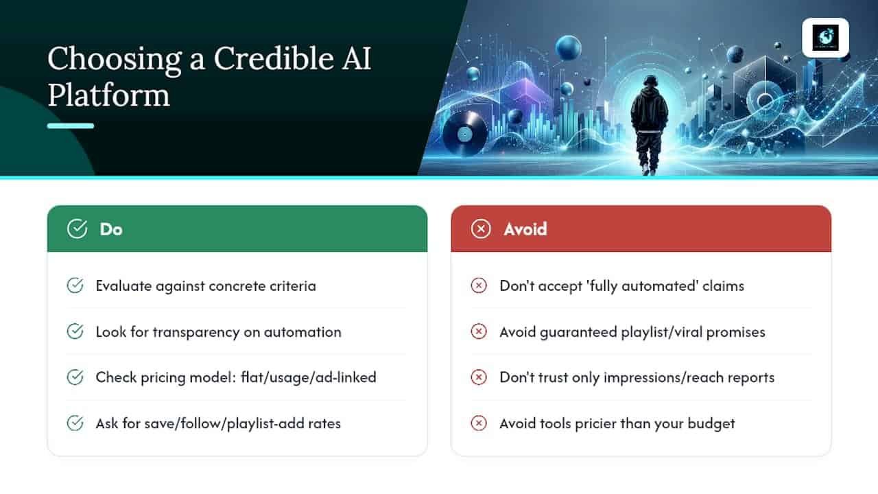 How Do You Choose a Credible AI Music Promotion Platform? — overview diagram